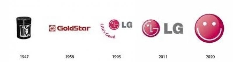 orçamento de assistência técnica lg smart tv Itaim Paulista